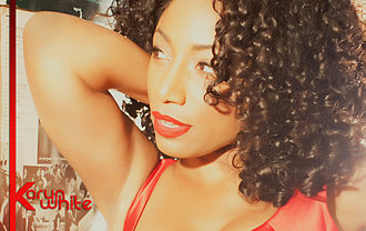 YourRoots Map_First Name Meaning_Famous People_Karyn White