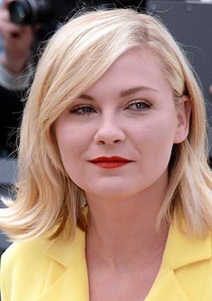 YourRoots Map_First Name Meaning_Famous People_Kirsten Dunst