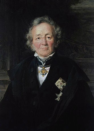 YourRoots Map_First Name Meaning_Famous People_Leopold von Ranke