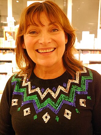 YourRoots Map_First Name Meaning_Famous People_Lorraine Kelly