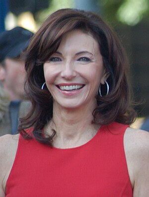 YourRoots Map_First Name Meaning_Famous People_Mary Steenburgen