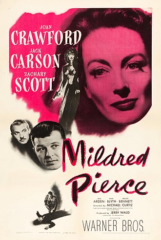 YourRoots Map_First Name Meaning_Famous People_Mildred Pierce (film)
