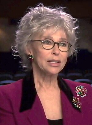 YourRoots Map_First Name Meaning_Famous People_Rita Moreno