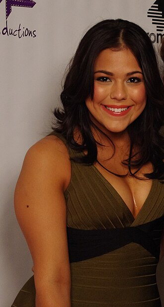 YourRoots Map_First Name Meaning_Famous People_Shaina Sandoval