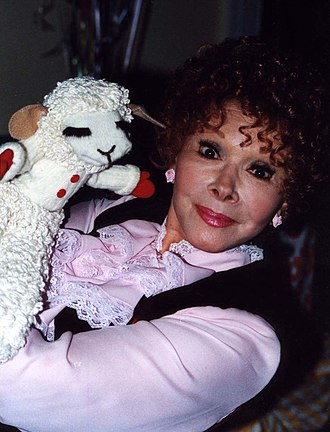 YourRoots Map_First Name Meaning_Famous People_Shari Lewis