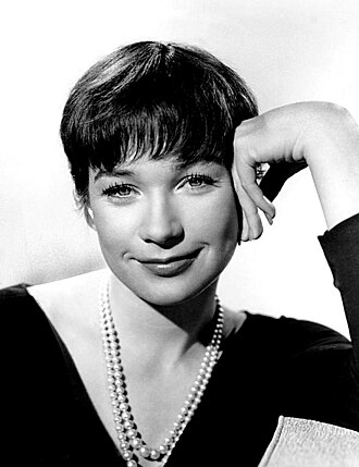 YourRoots Map_First Name Meaning_Famous People_Shirley MacLaine
