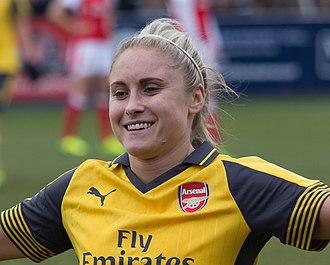 YourRoots Map_Surname_Famous People_Chantelle Houghton