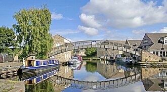 YourRoots Map_First Name Meaning_Famous People_West Yorkshire