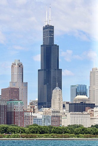 YourRoots Map_First Name Meaning_Famous People_Willis Tower