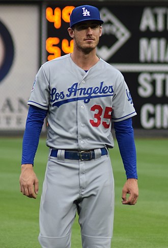 YourRoots Map_Surname_Famous People_Cody Bellinger