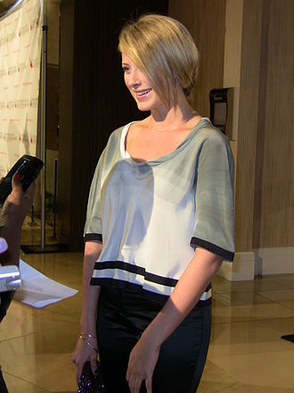 YourRoots Map_Surname_Famous People_Lo Bosworth