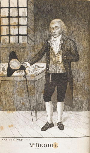 YourRoots Map_Surname_Famous People_William Brodie