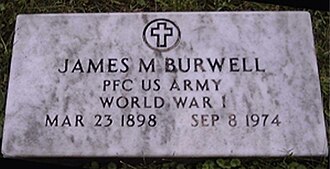 YourRoots Map_Surname_Famous People_Jim Burwell