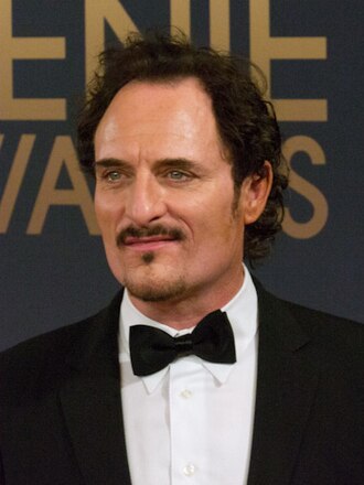 YourRoots Map_Surname_Famous People_Kim Coates