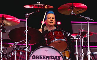 YourRoots Map_Surname_Famous People_Tr√© Cool