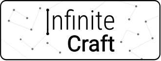 YourRoots Map_Surname_Famous People_Infinite Craft