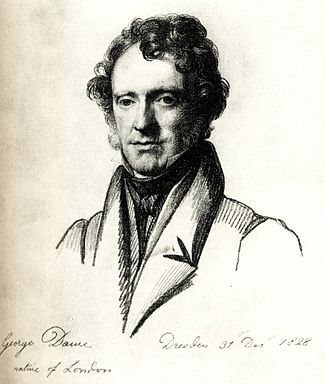 YourRoots Map_Surname_Famous People_George Dawe