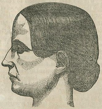 YourRoots Map_Surname_Famous People_Lyndon Farnham