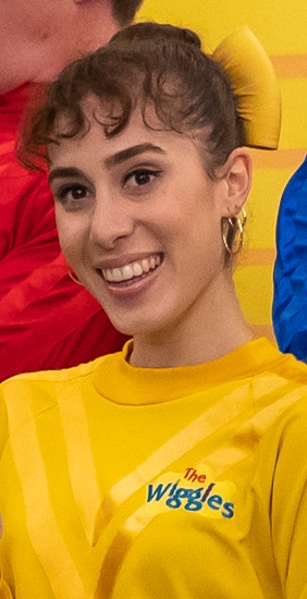 YourRoots Map_Surname_Famous People_Evie Ferris
