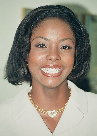 YourRoots Map_Surname_Famous People_Wendy Fitzwilliam