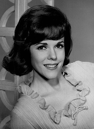 YourRoots Map_Surname_Famous People_Eileen Fulton