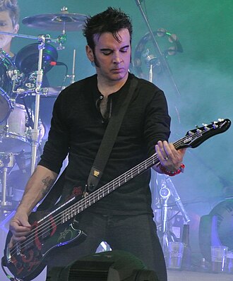 YourRoots Map_Surname_Famous People_Simon Gallup