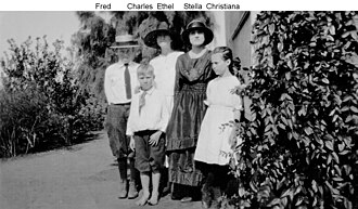 YourRoots Map_Surname_Famous People_Fred Gipson