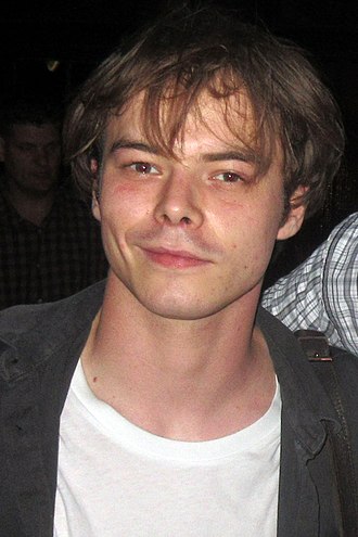 YourRoots Map_Surname_Famous People_Charlie Heaton