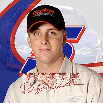 YourRoots Map_Surname_Famous People_Ricky Hendrick