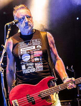 YourRoots Map_Surname_Famous People_Peter Hook