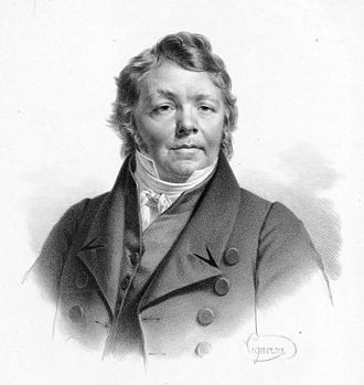 YourRoots Map_Surname_Famous People_Johann Nepomuk Hummel