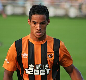 YourRoots Map_Surname_Famous People_Tom Ince