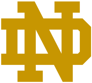 YourRoots Map_Surname_Famous People_Notre Dame Fighting Irish