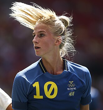 YourRoots Map_Surname_Famous People_Sofia Jakobsson