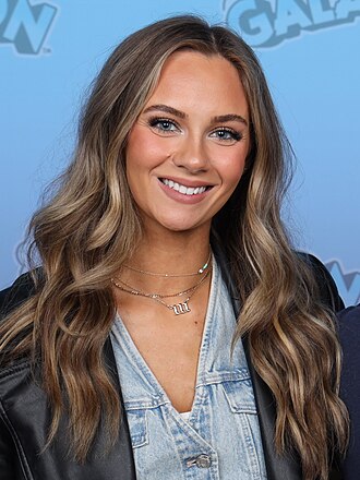 YourRoots Map_Surname_Famous People_Anna Jay