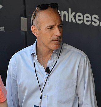 YourRoots Map_Surname_Famous People_Matt Lauer