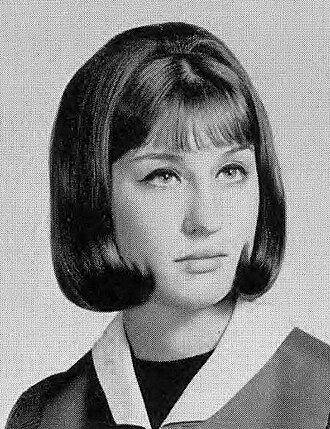 YourRoots Map_Surname_Famous People_Melinda Ledbetter