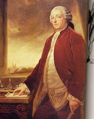 YourRoots Map_Surname_Famous People_George Germain, 1st Viscount Sackville