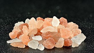 YourRoots Map_Surname_Famous People_Himalayan salt