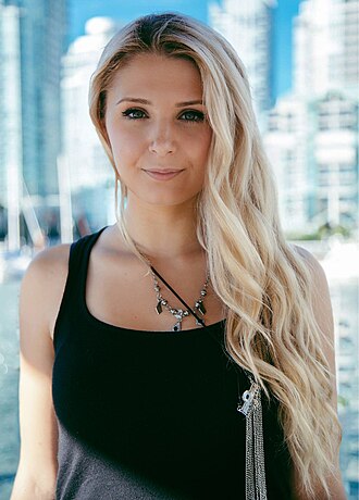 YourRoots Map_Surname_Famous People_Lauren Southern