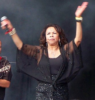 YourRoots Map_Surname_Famous People_Candi Staton