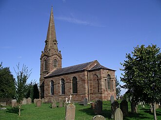 YourRoots Map_Surname_Famous People_Nether Whitacre