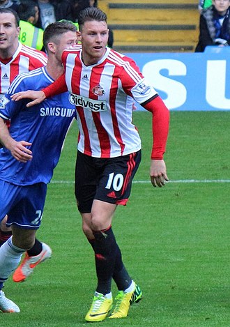 YourRoots Map_Surname_Famous People_Connor Wickham