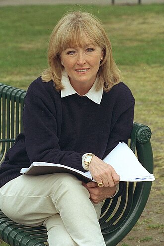 YourRoots Map_Surname_Famous People_Mary Millar