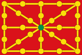 YourRoots Map_Surname_Famous People_Kingdom of Navarre