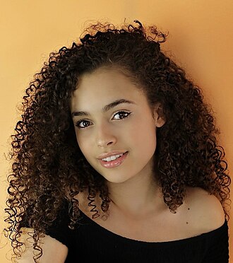 YourRoots Map_Surname_Famous People_Mya-Lecia Naylor