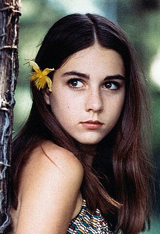 YourRoots Map_Surname_Famous People_Romina Power