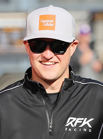 YourRoots Map_Surname_Famous People_Ryan Preece