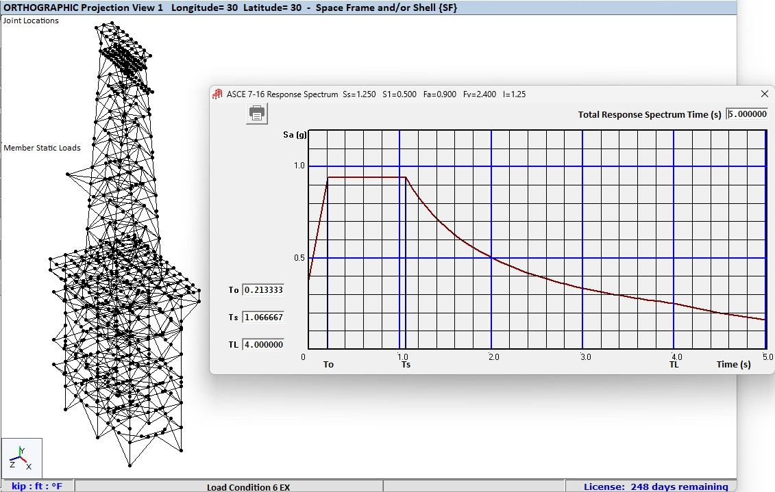 3D wireframe model of a tower structure with nodes and members on the left, and an ASCE 7-16 response spectrum graph on the right showing Sa (g) versus Time (s) with parameters To, Ts, and TL.