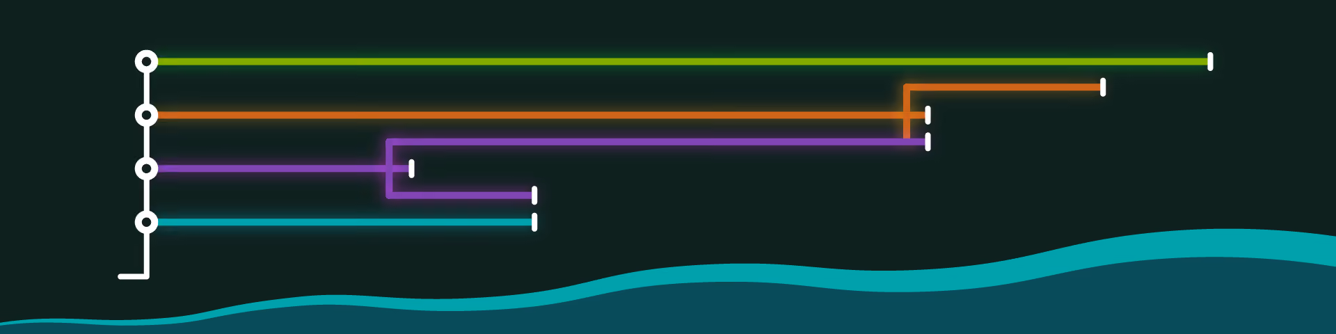 An illustration representative of how Dynamic Adaptive Pathways Planning systems work in relation to preparing for climate change sea level rise